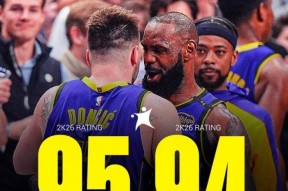 包含詹姆斯新星赛事规则更新表现惊艳，篮网未来可期！的词条